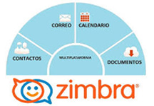 zimbra